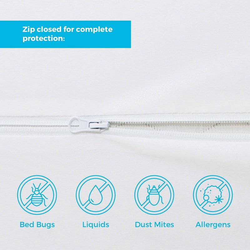 Linenspa Box Spring Encasement â€“ Full Size Box Spring Cover â€“ Zippered and Waterproof Protector, Complete Protection â€“ White - Image 3